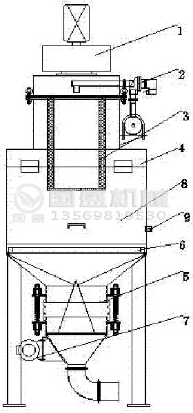 無塵投料機(jī)(jī)工作臺面 無塵投料機(jī)(jī)工作臺面